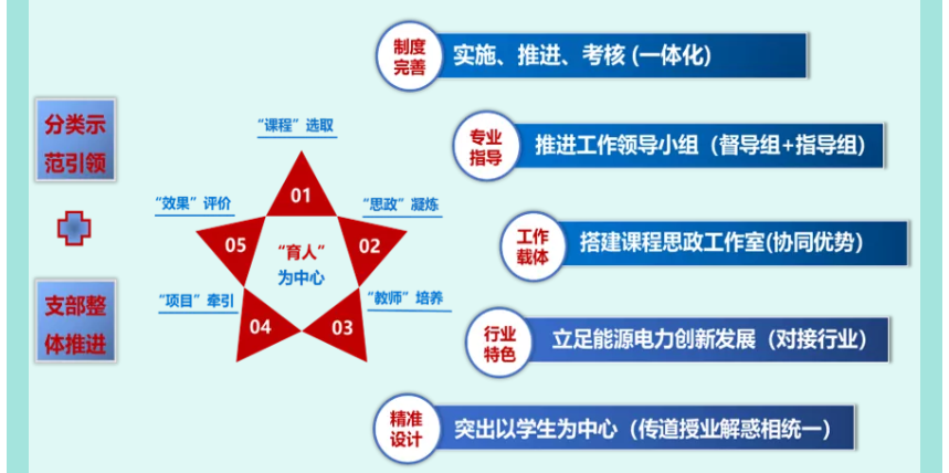 肉视频